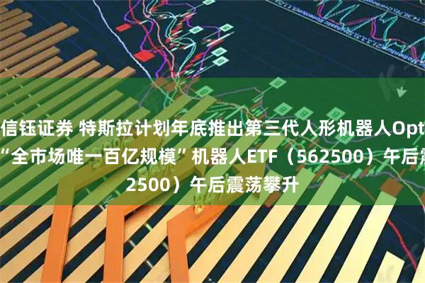 信钰证券 特斯拉计划年底推出第三代人形机器人Optimus，“全市场唯一百亿规模”机器人ETF（562500）午后震荡攀升