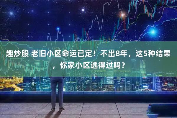 趣炒股 老旧小区命运已定!不出8年,这5种结果,你家小区逃得过吗?